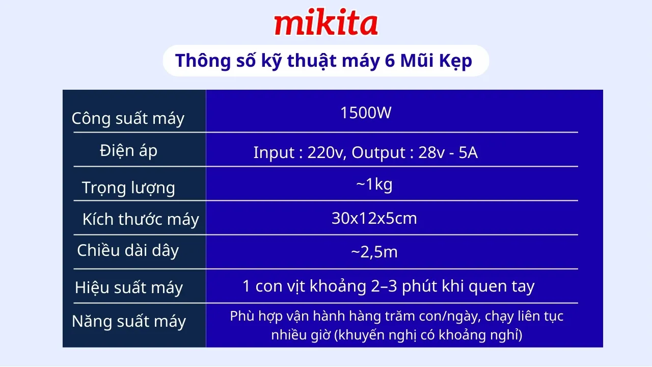 thông số máy nhổ lông vịt 6 mũi kẹp Mikita 1500W